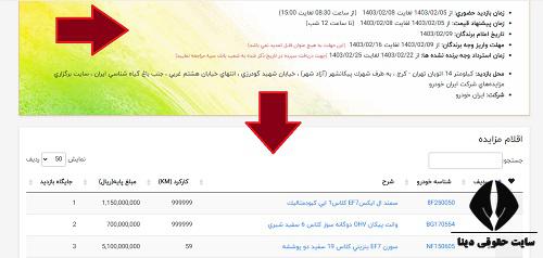  ثبت نام مزایده ایران خودرو auction.ikco.ir