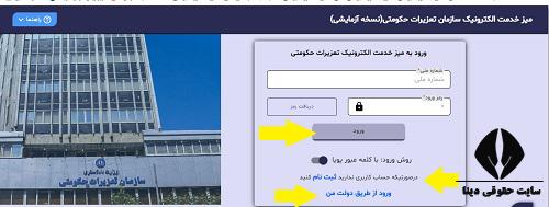 تلفن شکایت از قنادی و شیرینی فروشی