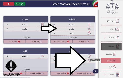  شکایت از شیرینی فروشی و قنادی