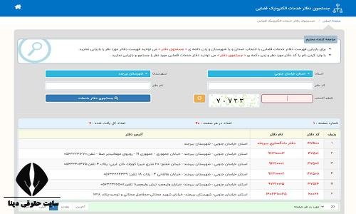 آدرس دفاتر خدمات قضایی الکترونیک بیرجند