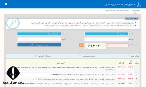 آدرس دفاتر خدمات قضایی الکترونیک خرم آباد