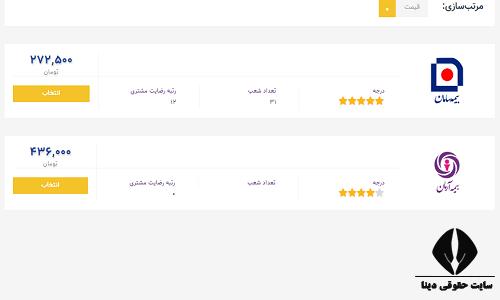 شرایط عمومی بیمه تجهیزات الکترونیک