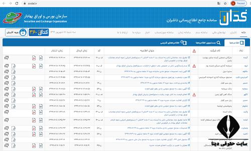 کدال