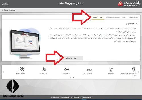 طرح نیک وام بانک ملت