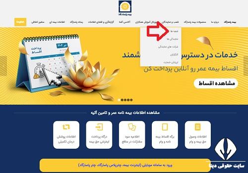 آدرس شعب بیمه پاسارگاد