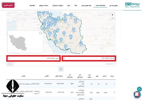 نمایندگی شعب بیمه دی