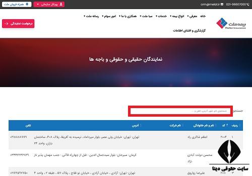 نمایندگی شعب بیمه ملت