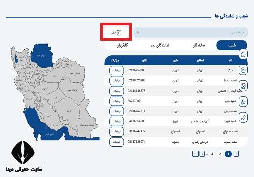 شماره تلفن شعب بیمه رازی