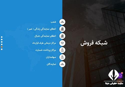 شماره تلفن شعب بیمه تعاون