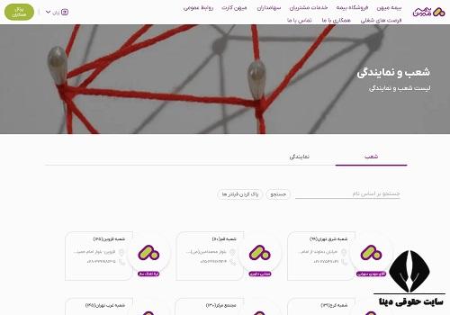شماره تلفن شعب بیمه میهن