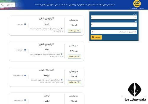 شماره تلفن شعب بیمه کوثر