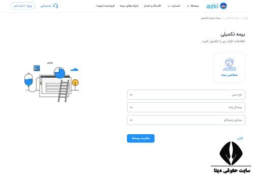 برای بیمه تکمیلی به کجا مراجعه کنیم