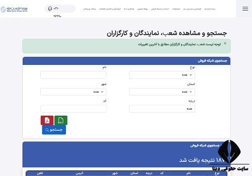 آدرس شعب بیمه تجارت نو