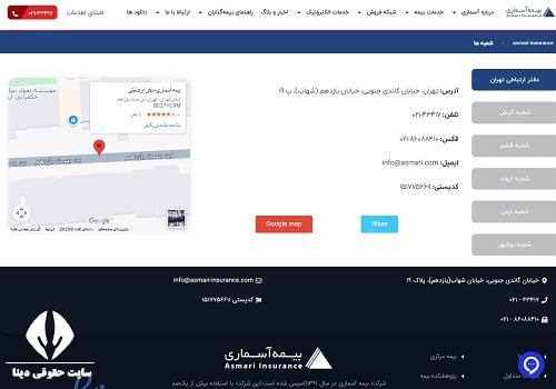 شماره تلفن شعب بیمه نوین