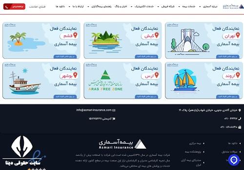 نمایندگی شعب بیمه نوین