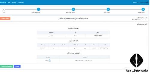 سامانه سیمین simin.hadafmandi.ir