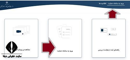 استعلام واریز یارانه با کد ملی