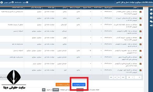 استعلام تصادف با کد ملی
