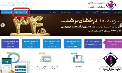 صندوق سرمایه گذاری بانک ایران زمین