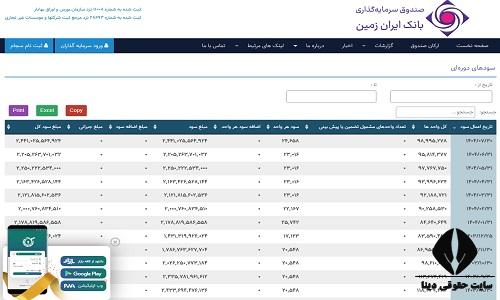 ورود صندوق سرمایه گذاری بانک ایران زمین