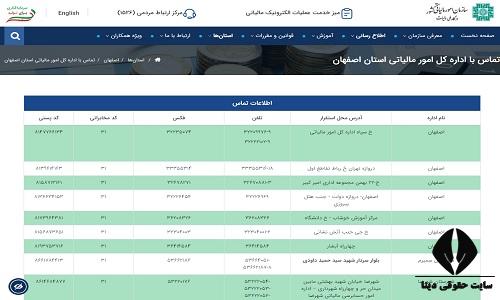 اداره مالیات استان اصفهان