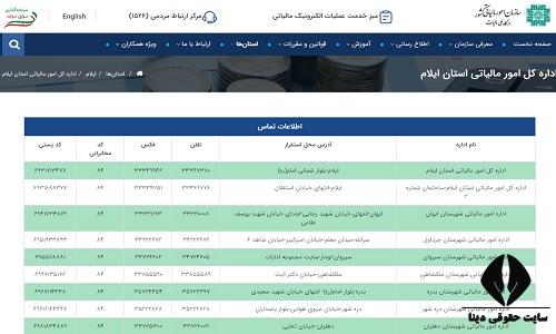 اداره مالیات استان ایلام