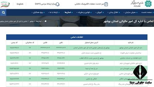 اداره مالیات استان بوشهر