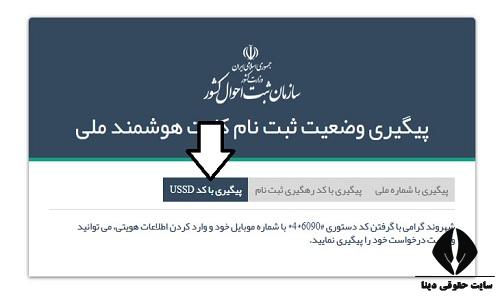 سازمان ثبت احوال کشور 