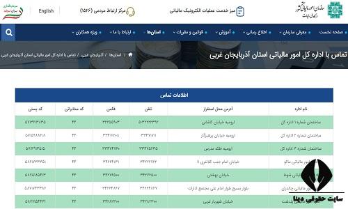 اداره مالیات استان آذربایجان غربی