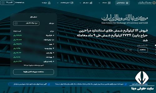 مرکز مبادله ارز و طلا