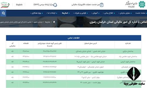 اداره مالیات استان خراسان رضوی