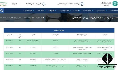 اداره مالیات استان خراسان شمالی