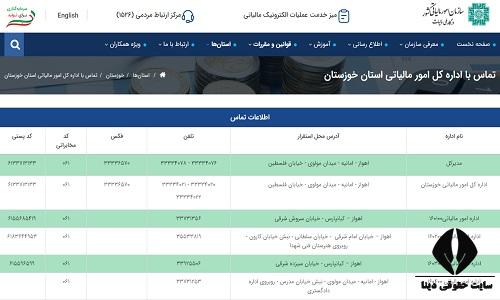 اداره مالیات استان خوزستان