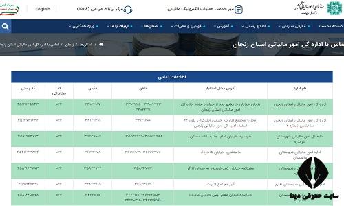 اداره مالیات استان زنجان