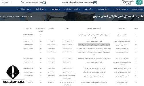اداره مالیات استان فارس