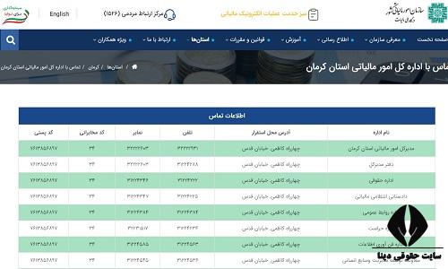 اداره مالیات استان کرمان
