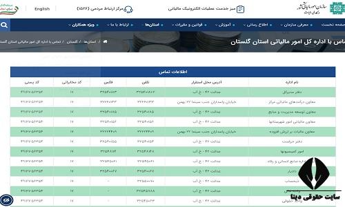 اداره مالیات استان گلستان