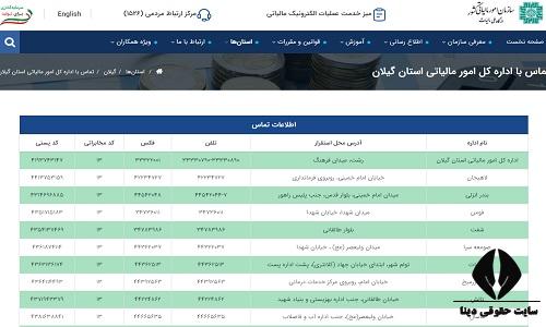 اداره مالیات استان گیلان