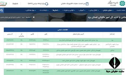 اداره مالیات استان یزد
