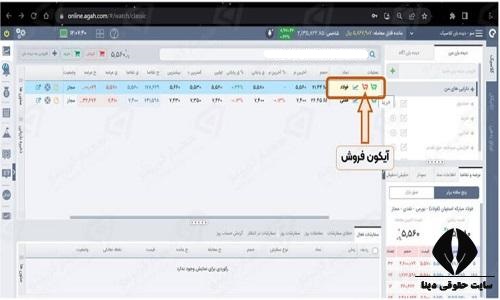 مشاهده سهام دارا یکم