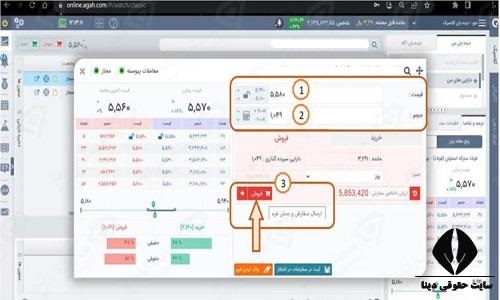 مشاهده سهام دارا یکم با کد ملی