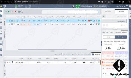 فروش سهام دارا یکم در کارگزاری مفید