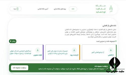 سامانه شفافیت قوه قضاییه 