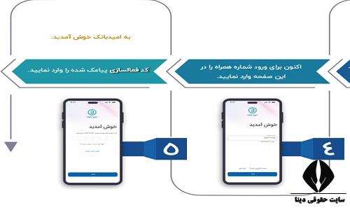 افتتاح حساب امید بانک سپه غیر حضوری