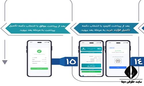 امید بانک سپه