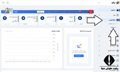 تعویض موتور کولر آبی در سامانه برق تو