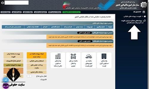 مالیات بر عملکرد 