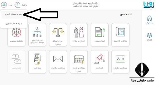 استعلام سند خودرو