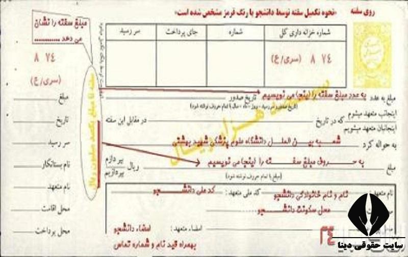 نحوه نوشتن سفته