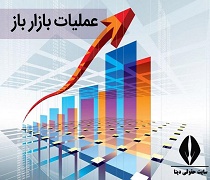 عملیات بازار باز